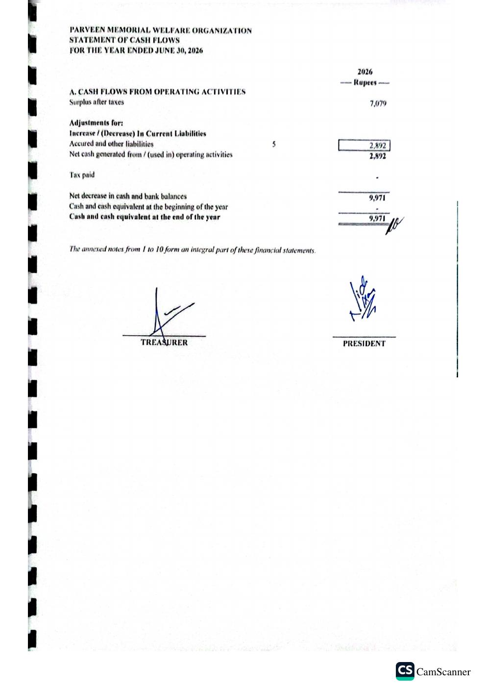 Financial report page 6